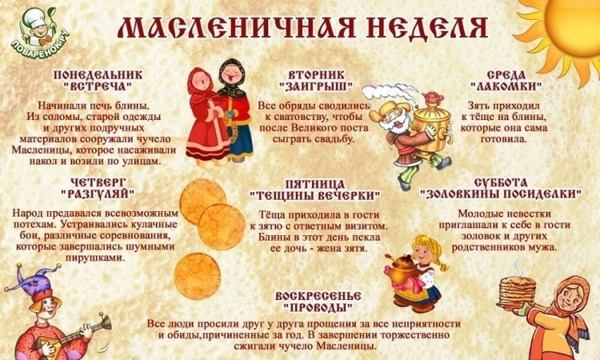 Масленица Масленица.